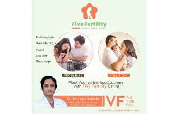 Best Fertility Hospital In AP