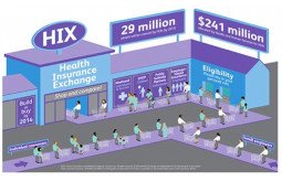 health-insurance-exchange-small-0