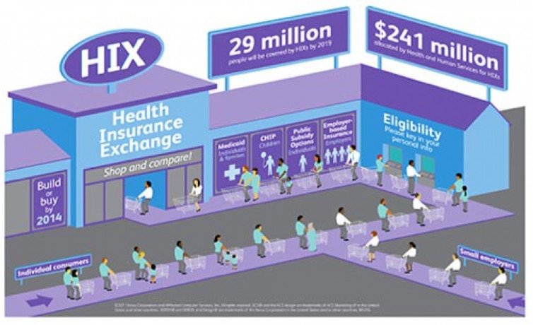 health-insurance-exchange-big-0