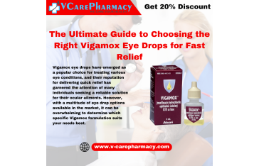 Vigamox Eye Drops: A Comprehensive Guide to Usage and Benefits