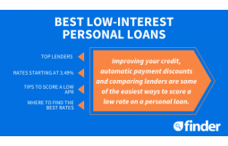 personal-loan-at-3-interest-rate-apply-today-small-0