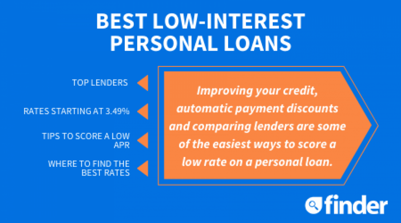 personal-loan-at-3-interest-rate-apply-today-big-0